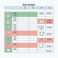 Baby Expense Estimator