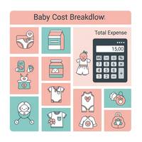 Cost of Baby Calculator