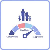 Risk Tolerance Assessment